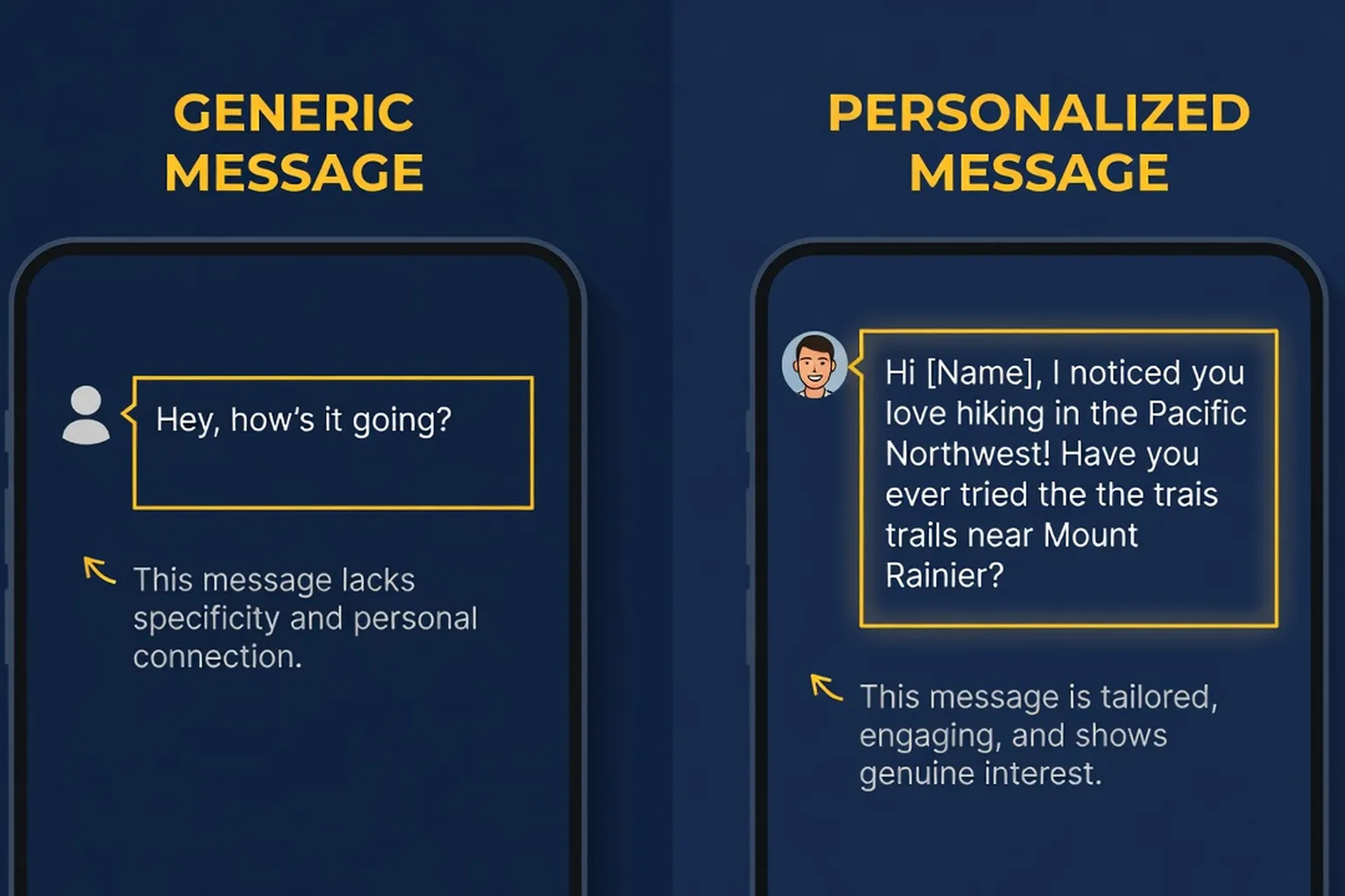 Dating app first message examples showing generic vs personalized openers